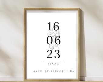 Cartel de nacimiento personalizado