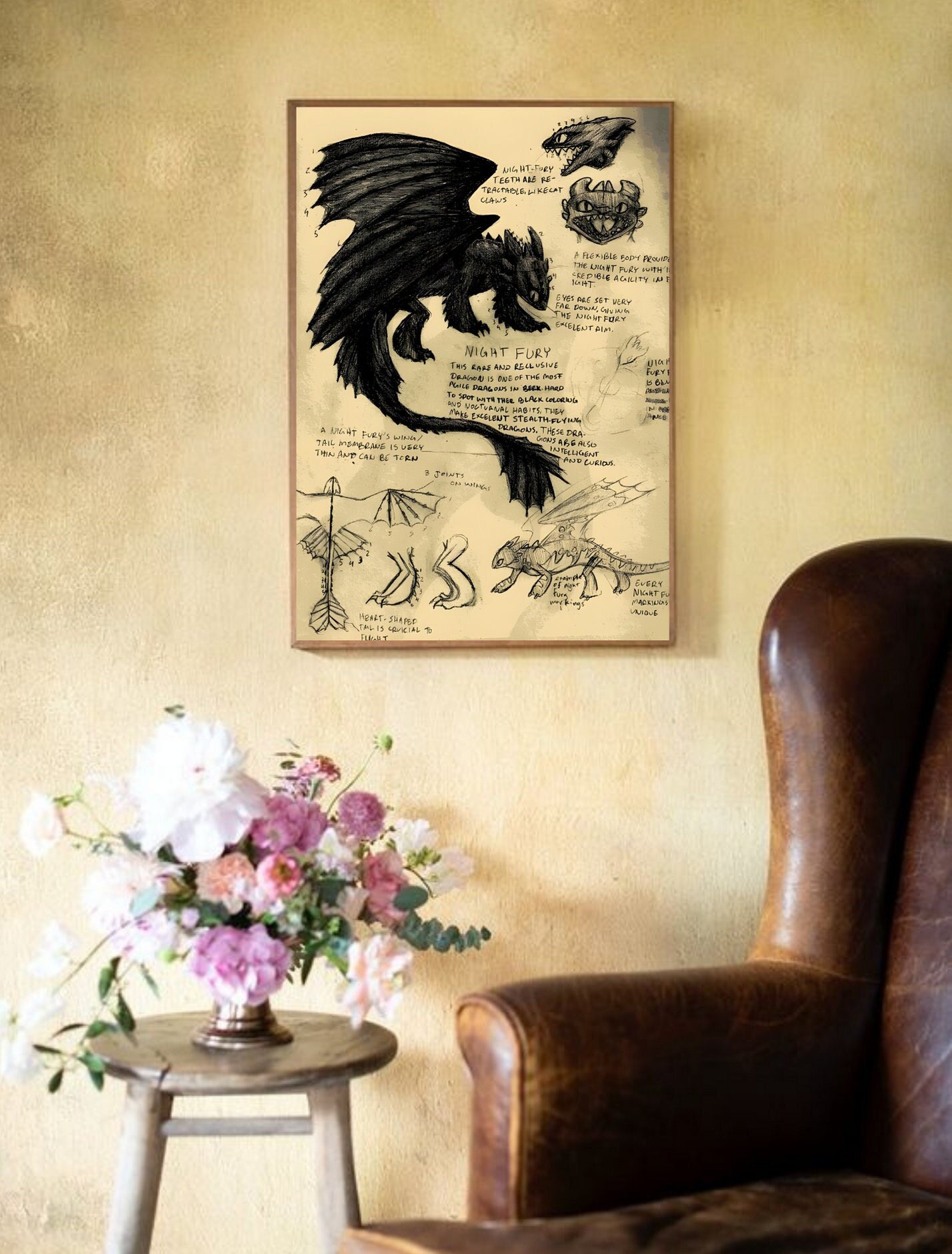 How to Train Your Dragon Wall Art Tootless Wall Art Vintage Etsy