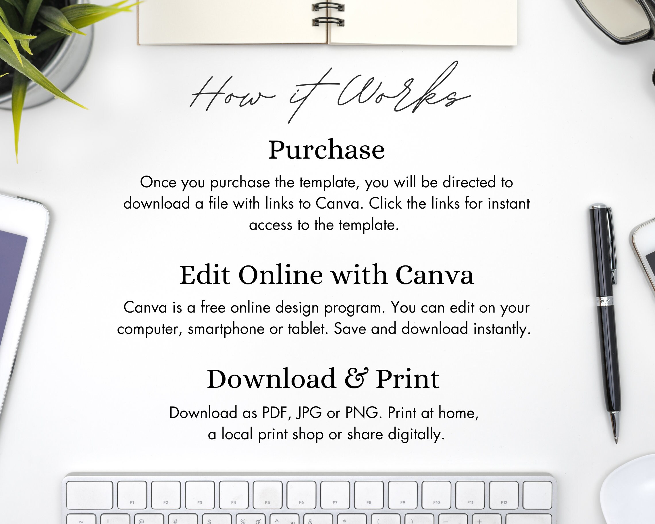 Year in Review Photo Book Template, Photo Album Template, Editable ...