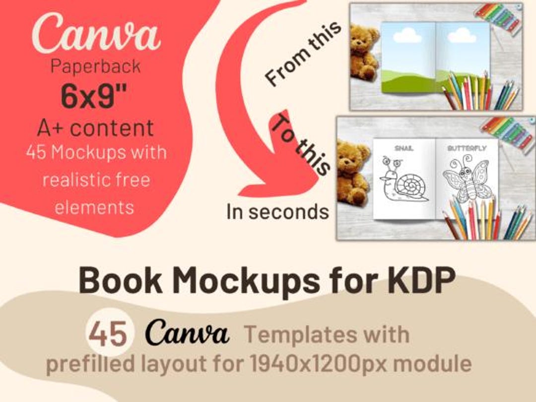 KDP Book Mockup for A Content Canva Template for 6x9 Paperback Book ...