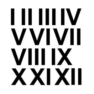 May include: Black Roman numerals I through XII arranged in rows on a white background. The numerals are in a bold, sans-serif font. The image is a simple, graphic representation of the numbers.