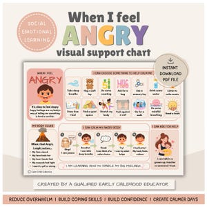 Calm Down Feelings Chart for Kids, Visual Support Chart, Emotional Regulation Calm Corner Resource, Preschool Anger Coping Skills, SEL Tool