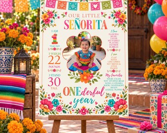 Milestone Chart, Onederful Birthday Sign, Fiesta First Birthday Milestone Board, First Fiesta Editable Canva Template U101
