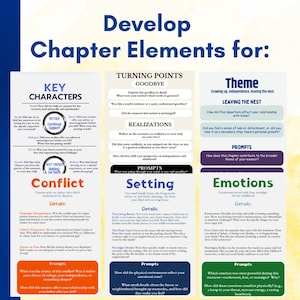 Writing a Memoir | Memoir Planning | Autobiography | Memoir Templates ...