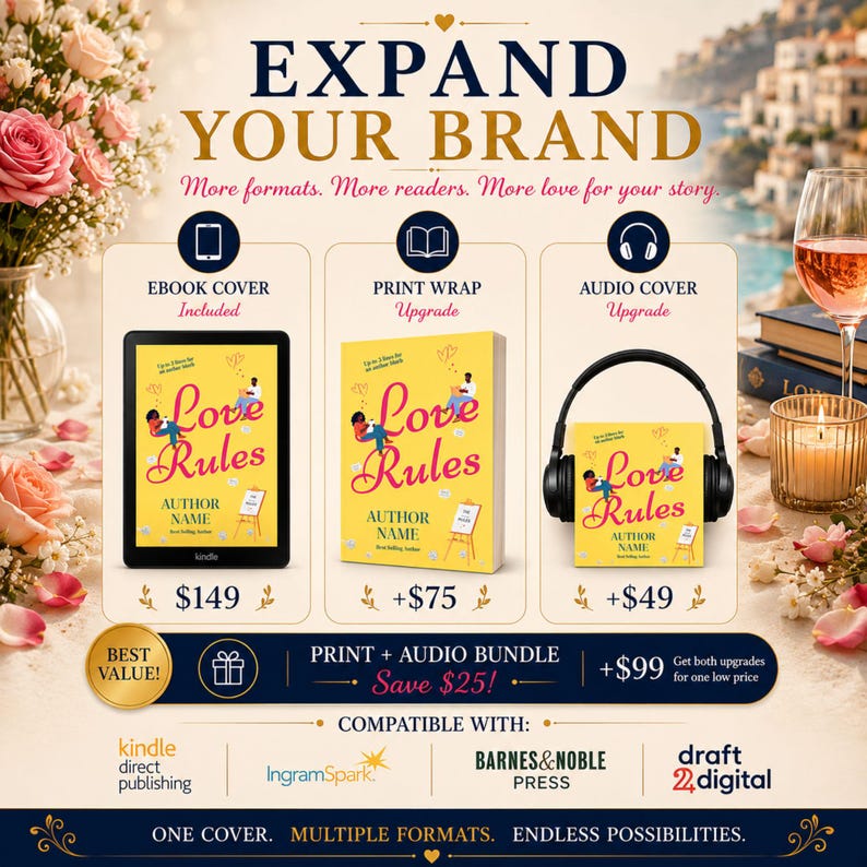 K&ouml;nnte beinhalten: Eine Werbegrafik mit dem Titel EXPAND YOUR BRAND, die drei Buchcover-Serviceoptionen zeigt: ein E-Book-Cover auf einem Tablet, ein gedrucktes Buch und ein Audio-Cover mit Kopfh&ouml;rern. Das Design enth&auml;lt Text, Preise und Logos f&uuml;r Kindle, IngramSpark, Barnes & Noble und Draft2Digital.