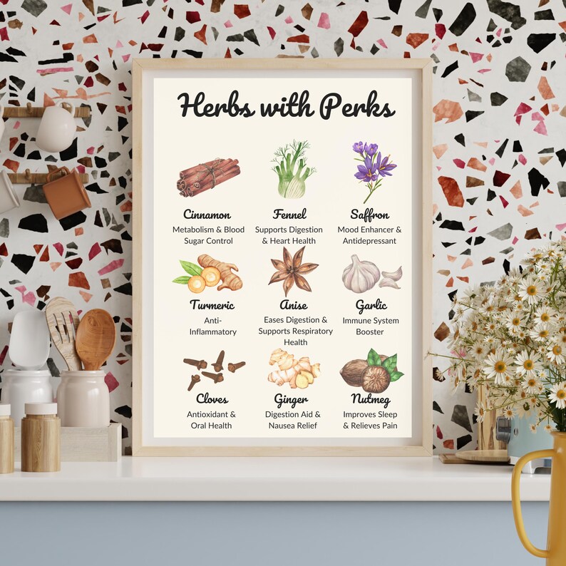 Spices & Health Poster: Boho Kitchen Wall Art (digital Download) - Etsy