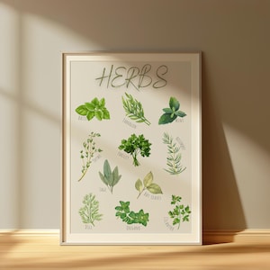 Types of Herbs Print, Herb Guide, Kitchen Wall Decor, Cottage Core Wall Art, Herb Chart, Cooking Herbs Printable, gift for her him cook