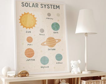 Sonnensystem Druck, Weltraum Kinderzimmer Druck, Kinder Wanddekoration, Lerndruck, Montessori Kindergarten, Hausschule Dekor, digitaler Download