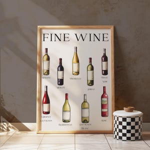Weintypen Poster: Minimalistische Küchen & Bar Kunst (Digitaler Download)