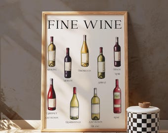 Póster de tipos de vino: Arte minimalista para cocina y bar (descarga digital)
