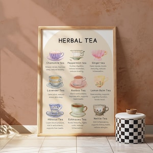 Pôster decorativo sobre os benefícios dos chás de ervas | Arte de parede Boho com chás de ervas populares e seus benefícios para a saúde | Ideia perfeita para presente de decoração de cozinha