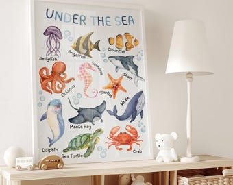 Può includere: Un poster educativo colorato con il titolo "UNDER THE SEA" che presenta illustrazioni di varie creature marine, tra cui una medusa, un polpo, un delfino, una tartaruga marina, un granchio, uno squalo, una balena, una manta, un cavalluccio marino, un pesce angelo, un pesce pagliaccio e una stella marina.