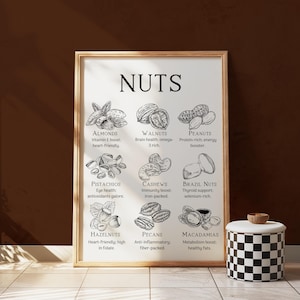 Printable The Health Benefits of Various Nuts, Gift for Health Conscious Vegetarian Food Diet Lifestyle, Instant Digital Downloads