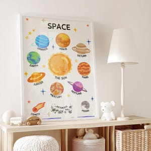 Solar System Poster, Space Nursery Print, Kids Printable Wall Art, Educational Art, Homeschool Decor, Montessori Classroom, DIGITAL DOWNLOAD