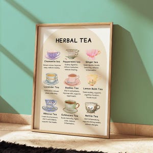 Kräutertee Vorteile Dekoratives Poster | Boho Wandbild mit beliebten Kräutertees und ihren Nutzen für die Gesundheit | Perfekt für Küche Dekor Geschenkidee