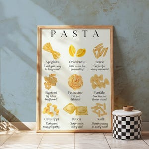 Printable Pasta Guide Wall Art, Essential Kitchen Guide for Pasta Lover, Italian Food Pasta Cooking Guide, Instant Digital Downloads