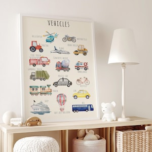 Transport Alphabet Druck, Fahrzeuge ABC Druck, Junge Spielzimmer Wandkunst, Junge Kinderzimmer Deko, Klassenzimmer Drucke, Lernposter, DIGITALER DOWNLOAD