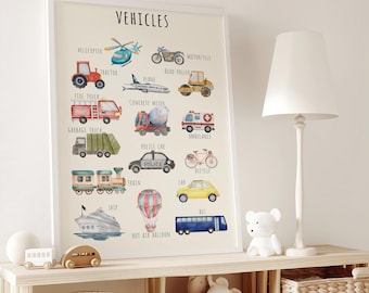 Vehicles Alphabet Print: Transportation ABC Learning Poster (Digital Download)