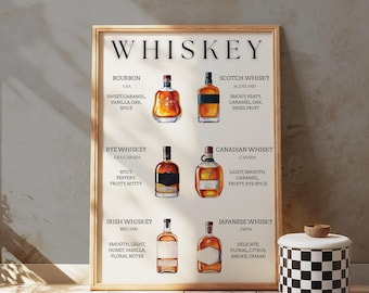 Vintage Bar Cart Art Print: Black & White Liquor Bottles (Digital Download)