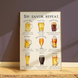 Biergids print, bierposter, biersoorten muurkunst, barposter, bierkunst afdrukbaar, bierkaart, keuken, alcoholdrank, digitale download