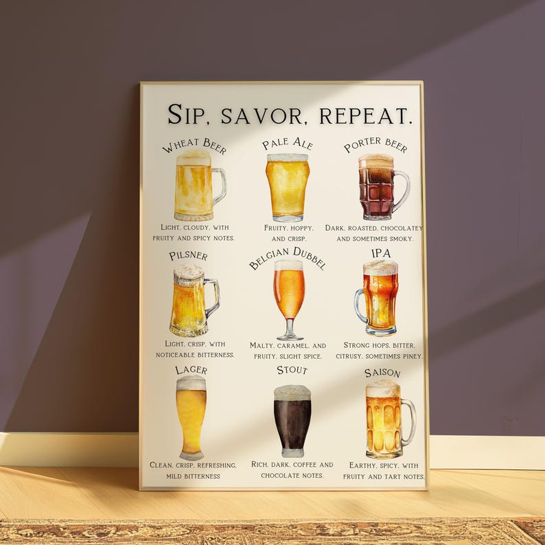 Beer Types Watercolor Art Print: Home Bar Decor (digital Download) - Etsy
