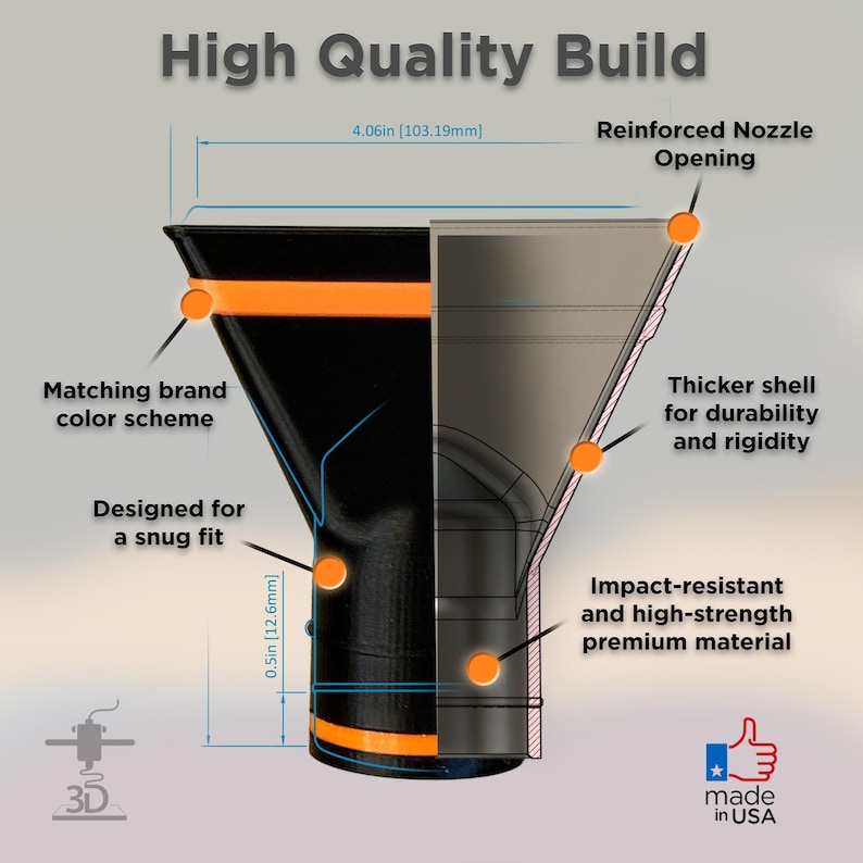 Pu&ograve; includere: Diagramma di un prodotto nero e arancione, etichettato "High Quality Build". Include un'apertura dell'ugello rinforzata, un guscio pi&ugrave; spesso e materiale resistente agli urti. Il prodotto &egrave; lungo 103,19 mm ed &egrave; progettato per una vestibilit&agrave; aderente. Prodotto negli Stati Uniti.