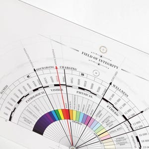 Könnte beinhalten: Ein detailliertes Diagramm mit halbkreisförmigem Design, das ein Farbspektrum und Textbeschriftungen wie "Krankheit", "Wellness" und "Feld der Integrität" aufweist. Eine rote Linie zeigt auf "Aufladen".