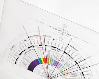 Universelle Pendeltafel, Bovis Biometer Pendeltafel, Modernes Design