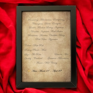 Puede incluir: Una impresión enmarcada con un borde negro, con texto sobre un fondo similar al pergamino. El texto describe los rasgos de Aries, incluyendo "Pionero" y "Valiente". La impresión también enumera "Rojo intenso" como color y "21 de marzo - 20 de abril" como fechas de Aries.