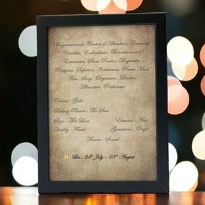 Puede incluir: Un marco negro que contiene una impresión sobre el signo zodiacal Leo. El texto, de estilo vintage, enumera características como "Magnánimo" y "Creativo", junto con las fechas "24 de julio - 23 de agosto". El fondo es de color papel envejecido.