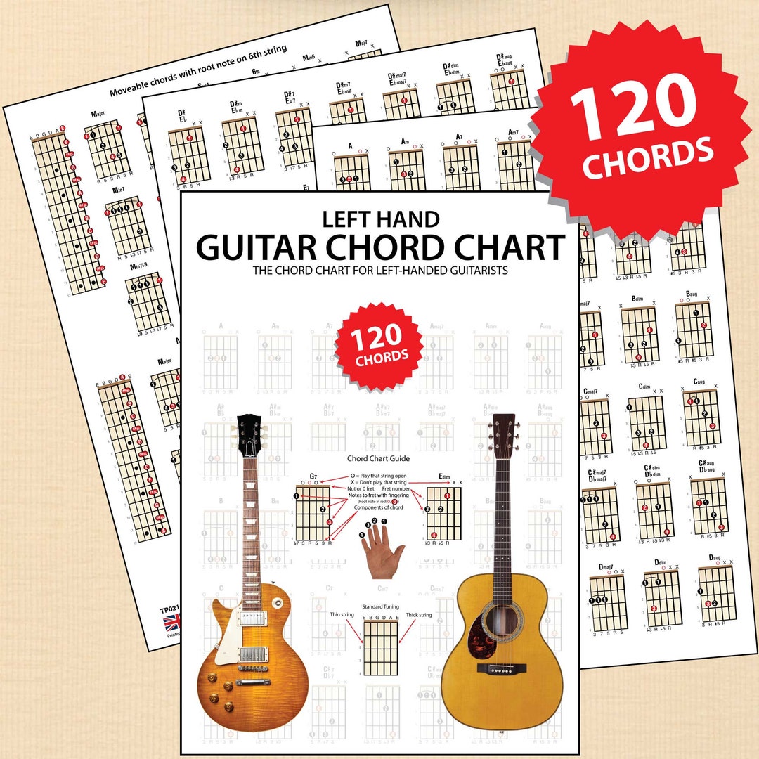 Left Hand Guitar Chord Chart 120 Chords for Lefthanded Etsy