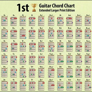 May include: A light green guitar chord chart titled 1st Guitar Chord Chart Extended Larger Print Edition. The poster features a grid of guitar fretboard diagrams with red, blue, and purple dots indicating finger placement for various chords.