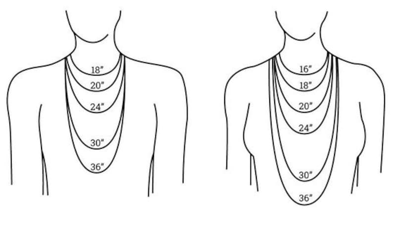 May include: A diagram showing the different lengths of necklaces, from 16 inches to 36 inches. The necklaces are shown on two figures, one with a shorter neck and one with a longer neck.