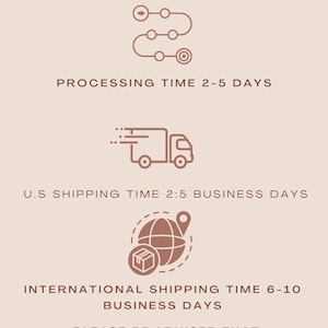 May include: A beige graphic with text that reads "How it works! SHIPPING INFO." Includes icons and text describing processing and shipping times. The text also states that all items are made to order and eligible for exchanges only.