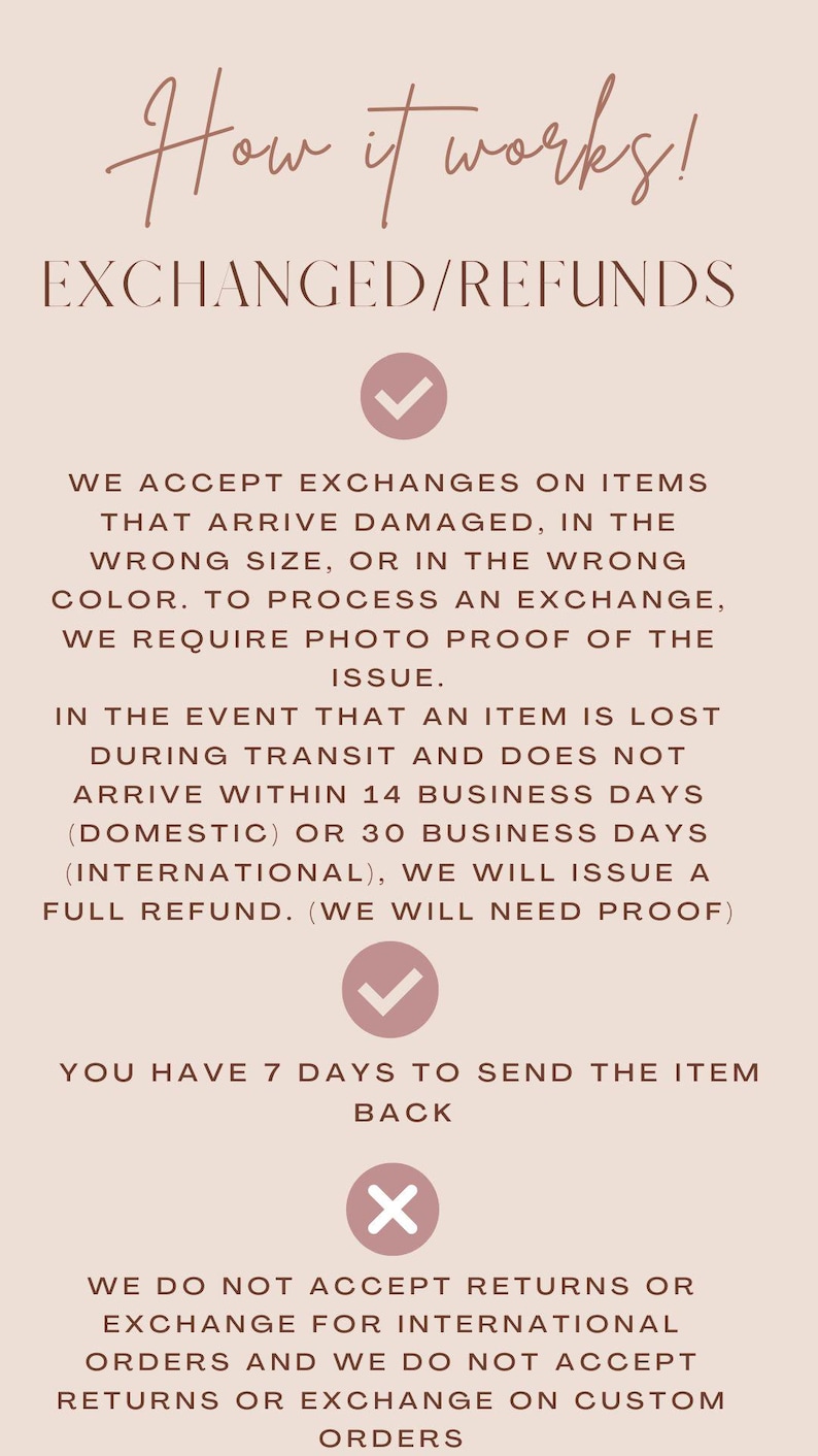 May include: A beige graphic with the text "How it works!" and "EXCHANGED/REFUNDS". The text explains the exchange and refund policy, including damaged items, lost transit, and return timeframes.
