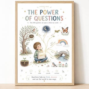 May include: A framed educational poster titled THE POWER OF QUESTIONS featuring a child holding a notebook labeled WHY. The illustration includes a tree, a butterfly, a rainbow, a bridge, and text that reads Questions help me think, discover and see the world in new ways.