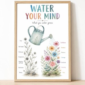 May include: A framed wall art print titled WATER YOUR MIND with the text What you water grows. It features a watercolor illustration of a blue watering can pouring water onto colorful flowers labeled with positive traits like Confidence and Kindness, contrasted with gray, wilted plants labeled with negative traits like Fear and Worry.