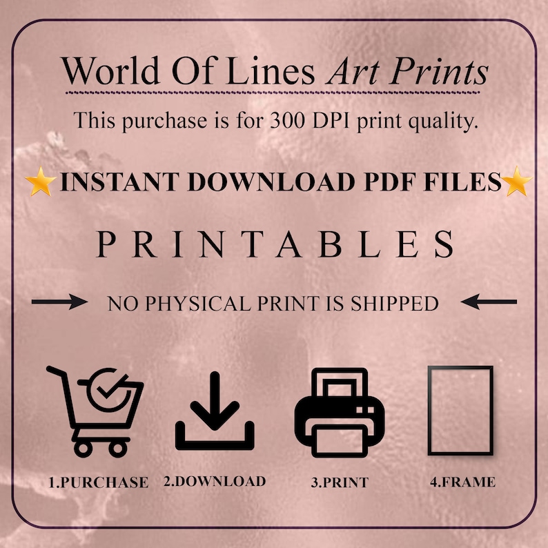K&ouml;nnte beinhalten: Werbung f&uuml;r digitale Kunstdrucke mit dem Text "World Of Lines Art Prints". Das Bild zeigt den Prozess: Kaufen, Herunterladen, Drucken und Einrahmen. Es gibt auch an, dass die Druckqualit&auml;t 300 DPI betr&auml;gt und kein physischer Druck versendet wird.