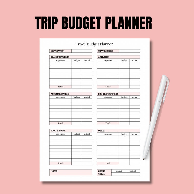 Travel Planner Template | Travel Packing List | Travel Checklist PDF ...