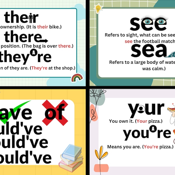 Spelling/Grammar Rule Posters