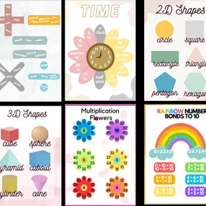 Set of Maths Posters