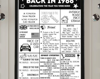 Back in 1966 Poster - a fun, nostalgic “year you were born” fact sheet, 60th birthday