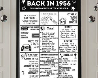 Poster Retour en 1956 : une fiche d'information amusante et nostalgique sur « l'année de votre naissance », 70e anniversaire