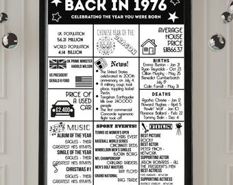 Back in 1976 Poster - a fun, nostalgic “year you were born” fact sheet, 50th birthday