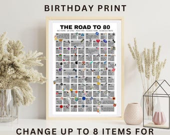 Road to 80 Poster – Milestone Birthday Print (Born 1946)