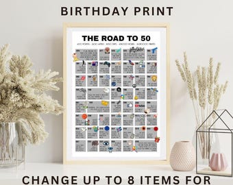 Road to 50 Poster – Milestone Birthday Print (Born 1976)