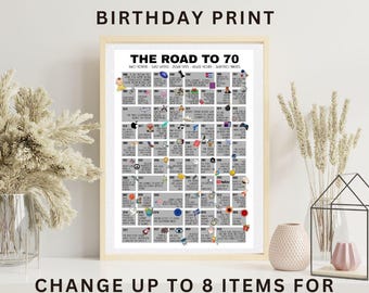 Road to 70 Poster – Milestone Birthday Print (Born 1956)
