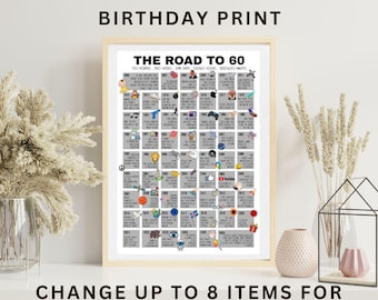 Road to 60 Poster – Milestone Birthday Print (Born 1966)