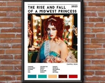 Your Favourite Album - Custom Print - Any Album of Your Choice