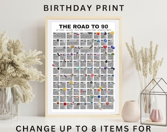 Poster Road to 90 - Impression anniversaire jalon (Né en 1956)